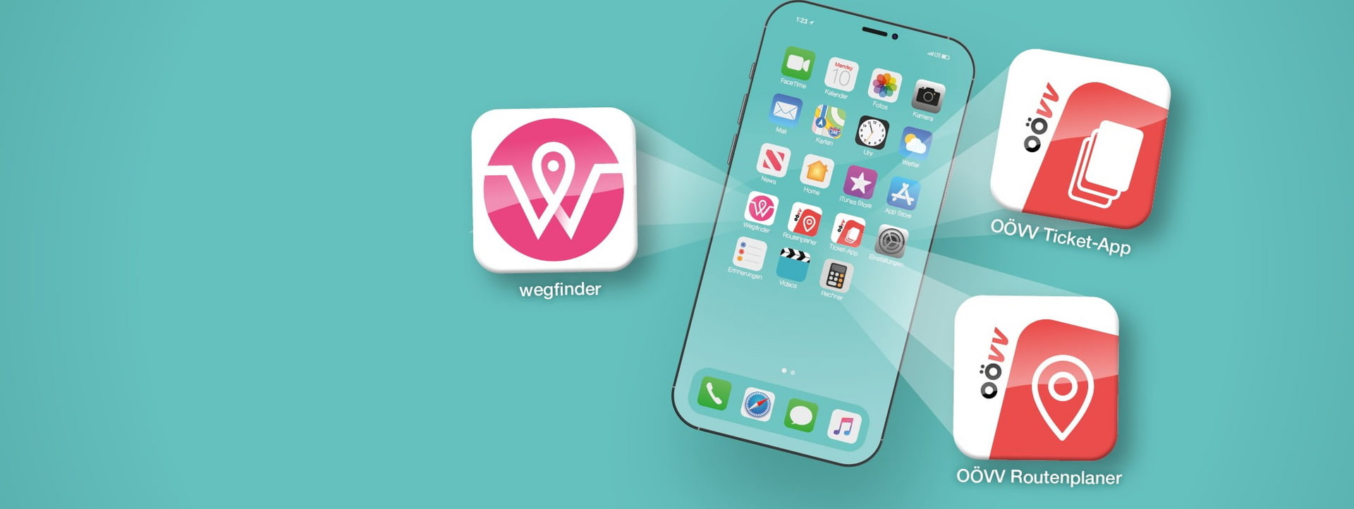 Smartphone im Zentrum mit drei App-Icons: Wegfinder, ÖOVV Ticket-App und ÖOVV Routenplaner.